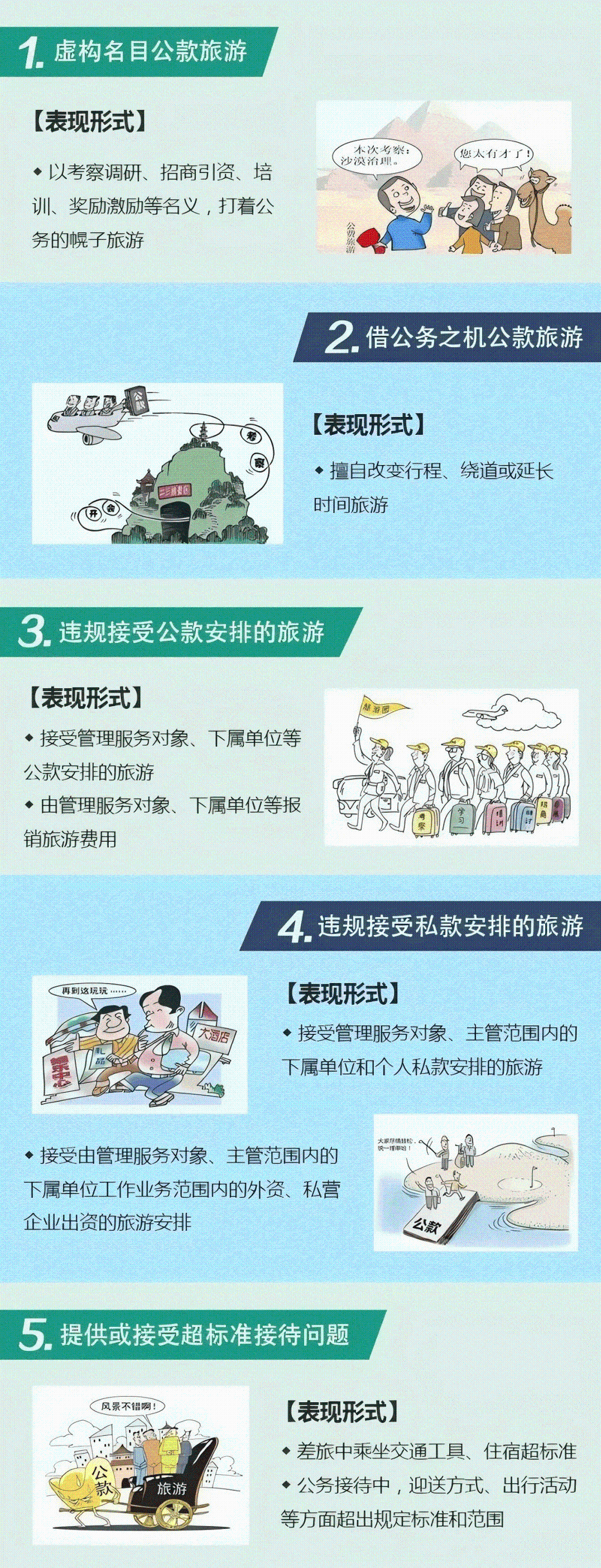 違反中央八項規(guī)定精神具體表現(xiàn)系列三